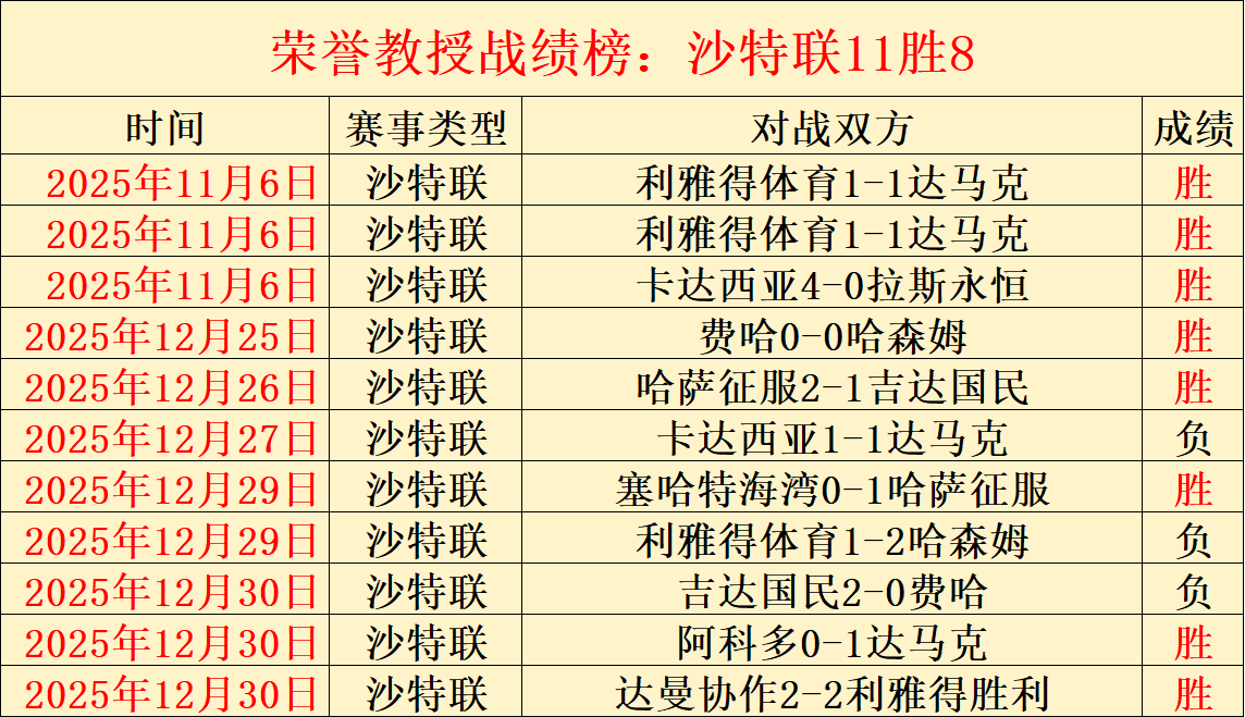 独家爆料,塞门约加盟,曼城在即,678体育平台,678体育官方网站,678体育登录入口,678体育app下载