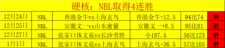 哈森姆主场,激战正酣,连胜势头火,678体育平台,678体育官方网站,678体育登录入口,678体育app下载