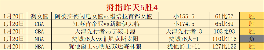 梅州客家,河南嵩山龙,门获胜,678体育平台,678体育官方网站,678体育登录入口,678体育app下载
