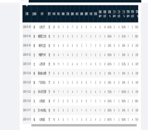 樊振东,王曼昱等喜,获国家级殊,678体育平台,678体育官方网站,678体育登录入口,678体育app下载