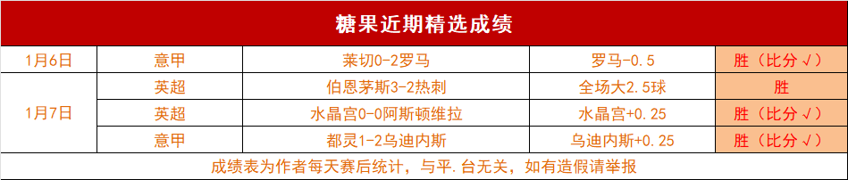 法尔克曝料,西蒙斯若离,队至英超,678体育平台,678体育官方网站,678体育登录入口,678体育app下载