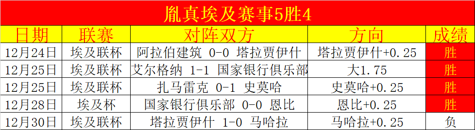 中超首战客,场斩落云南,玉昆,678体育平台,678体育官方网站,678体育登录入口,678体育app下载