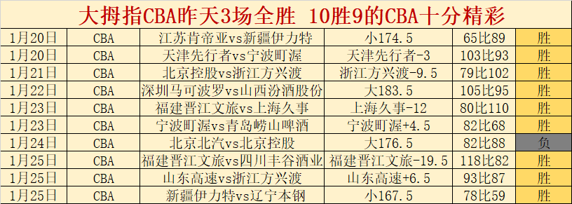 大乐透期号,专家推荐,高难度连续,678体育平台,678体育官方网站,678体育登录入口,678体育app下载