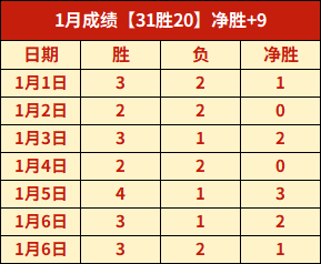 中超首轮射,手榜,基莱斯,678体育平台,678体育官方网站,678体育登录入口,678体育app下载