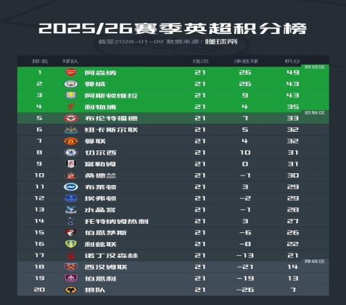 周日,德甲赛程,圣保利对决,678体育平台,678体育官方网站,678体育登录入口,678体育app下载