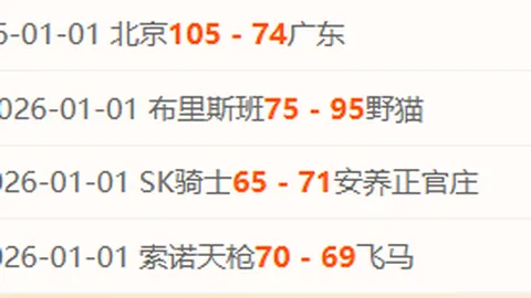 甲特拉维夫叶胡达逆袭记：6胜4负，主场荣耀再临！