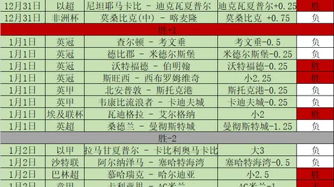我国游泳巨星约瑟林荣登国际游泳名人殿堂